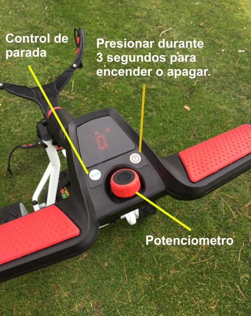 CARDRIVER panel de CONTROL