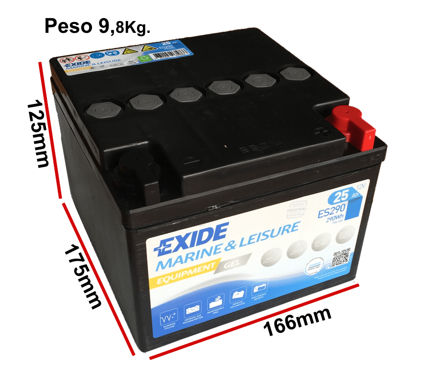 exide nueva medidas